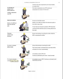 2015 Resuscitation Guidelines - Full download here